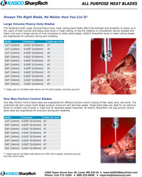 meat cutting blades